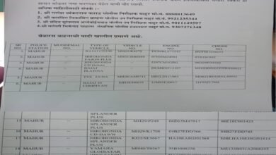 जप्त बेवारस दुचाकी व चारचाकी गाड्या मुळ मालकांनी कागदपत्र दाखवून घेवून जाव्या पोलीस निरीक्षक गणेश कराड यांचे आवाहन!