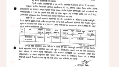 पळसगाव ग्राम पंचायत गैरकारभारचा पहिला फटका ; क्रीडांगण निधी परत करण्याची नामुष्की; 