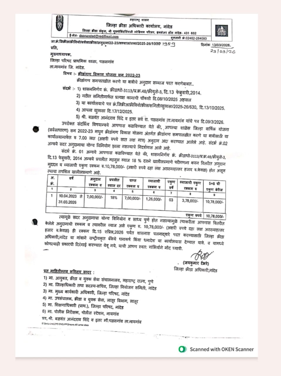 पळसगाव ग्राम पंचायत गैरकारभारचा पहिला फटका ; क्रीडांगण निधी परत करण्याची नामुष्की;